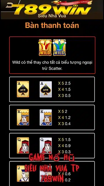 Bảng Trả Thưởng Super King